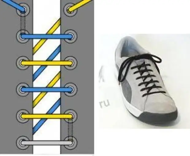 Завязать шнурки на кроссовках без бантика пошаговая инструкция