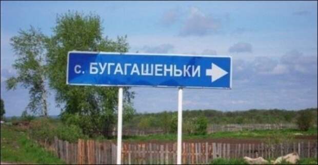 Смешные названия населённых пунктов Смешные названия населённых пунктов