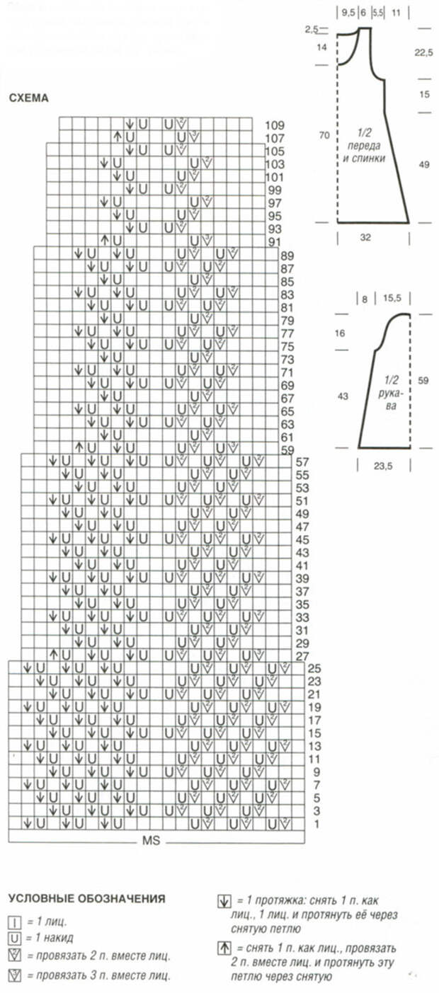 Расклешеное ажурное платье спицами выкр
