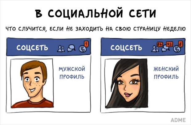Мужчины и женщины — мы такие разные