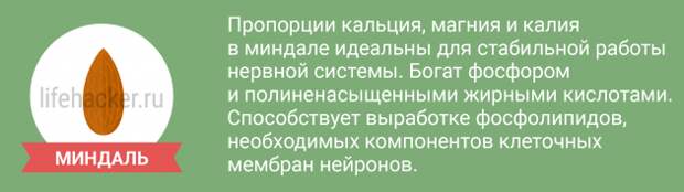 Миндаль