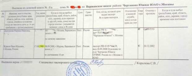 «Честное» ФБК: упырь Навальный пригрел такого жулика Жданова