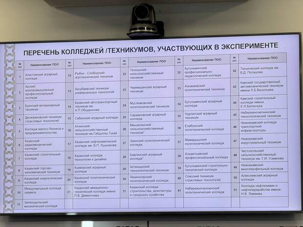 Ике предметтан гына имтихан биреп керү экспериментында 51 көллият катнаша