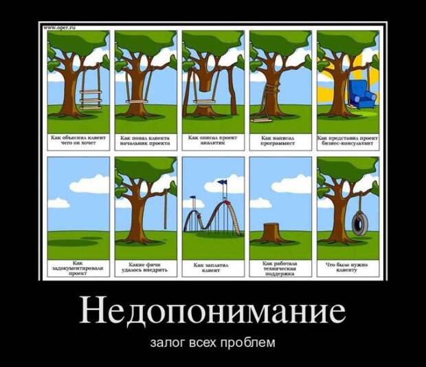 Демотиваторы (35 фото)