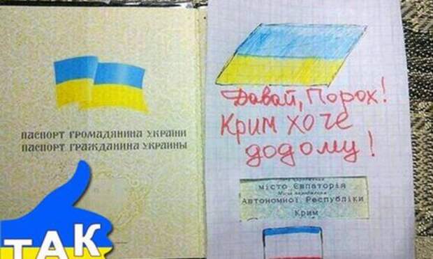 Как оформить украинский паспорт в Крыму Как оформить украинский паспорт в Крыму