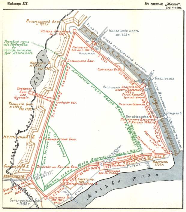 1024px-Scheme_of_historical_expansion_of_the_Moscow_Kremlin_(1914)-2.png