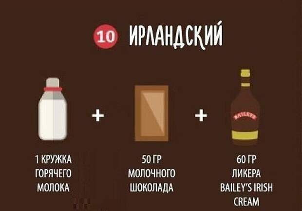 10 способов приготовить вкусный горячий шоколад 10