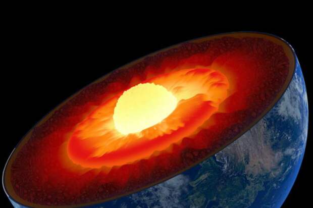 Проекция Земли в разрезе. Внутреннее ядро нашей планеты так же горячо, как поверхность Солнца (5000-8000 К), поэтому тепла от него хватит надолго. Всё, что нам нужно — переселиться на пару десятков километров вглубь коры