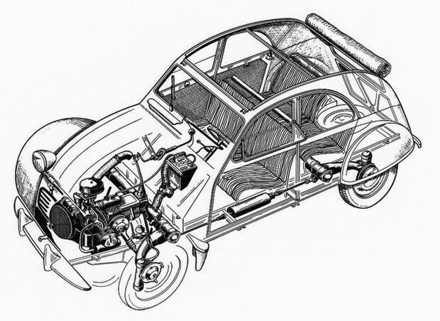 Особо малый автомобиль- Citroën 2CV 2cv, citroen, авто