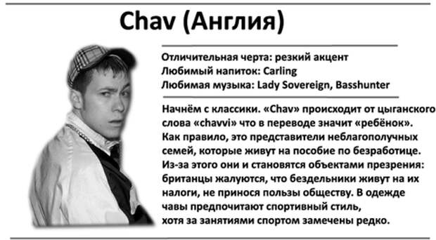 Гопники разных стран, какие они.