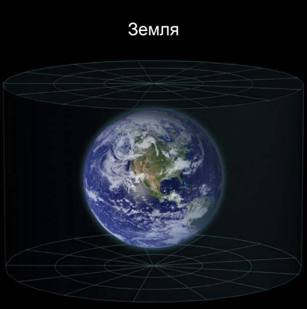 космос вселенная и наша земля интересные факты (25)