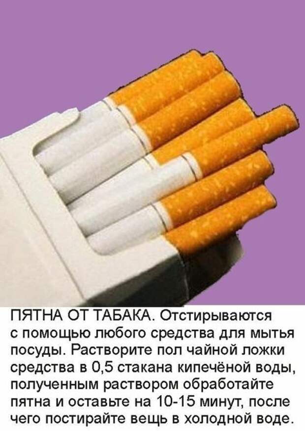 Удаляем пятна