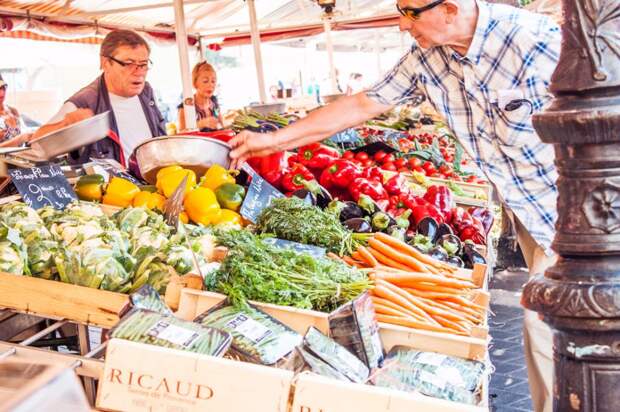 Как мне удалось сэкономить на поездке за границу: бесплатные туристические достопримечательности, отдельная карта для расходов и другие секреты
