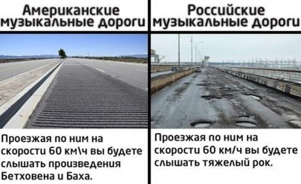 Фотоприколы на автотематику (18 фото)