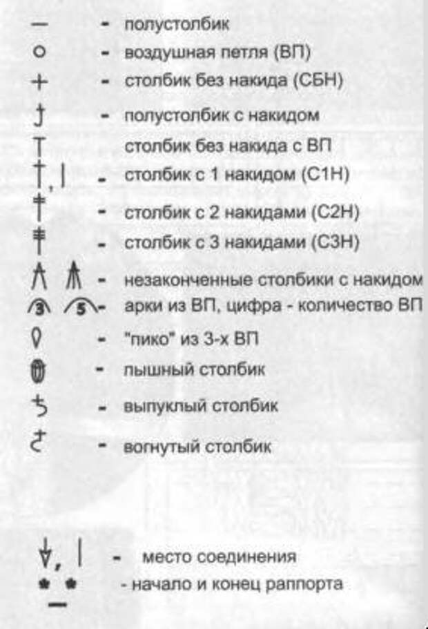 Схема крючком обозначения столбиков - 96 фото