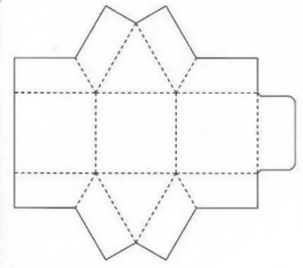 Развертка подарочной коробочки. Коробочка развертка упаковочной. Трафареты в коробочке. Трафарет коробочки для подарка. Трафарет коробочки для подарка.