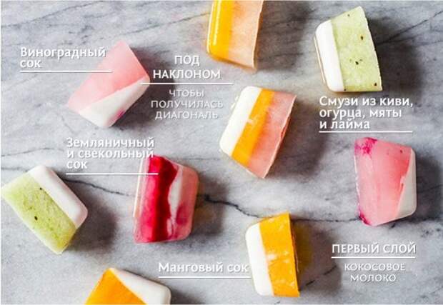 Как оригинально использовать формочку для льда