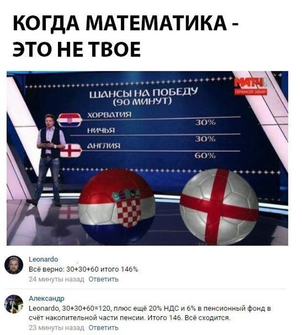 Смешные комментарии из социальных сетей комменты, соцсети, юмор