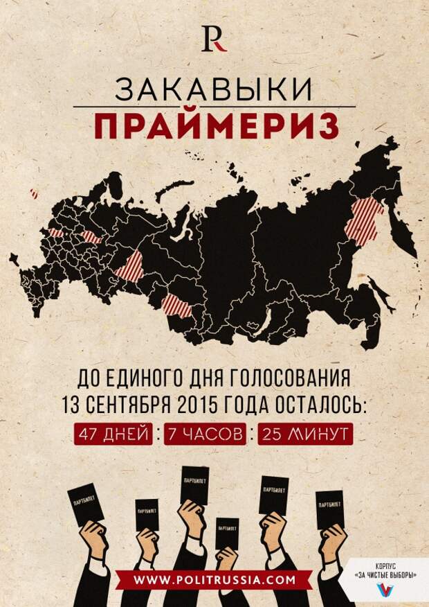 Есть ли смысл в праймериз: история и перспективы политического института