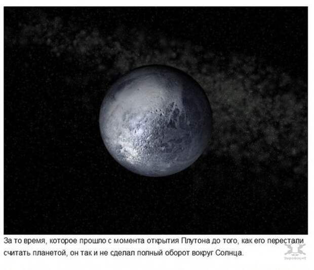 Немного фактов о хронологии Немного фактов о хронологии история, факты
