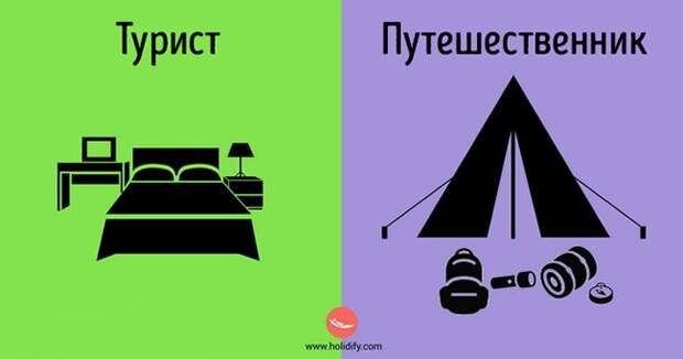 чем отличаются туристы от путешественников 