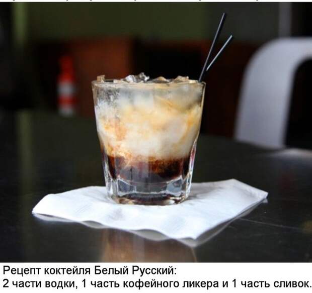 Факты из фильма 