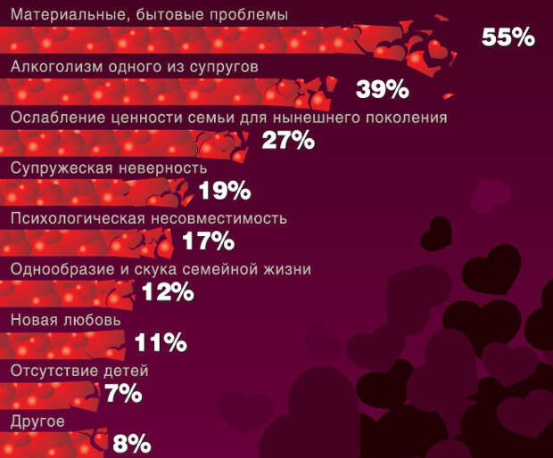 Счастливы врозь. Правила хорошего и красивого развода Счастливы врозь. Правила хорошего и красивого развода