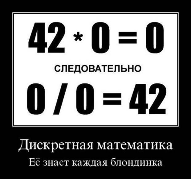 Демотиваторы (50 фото)