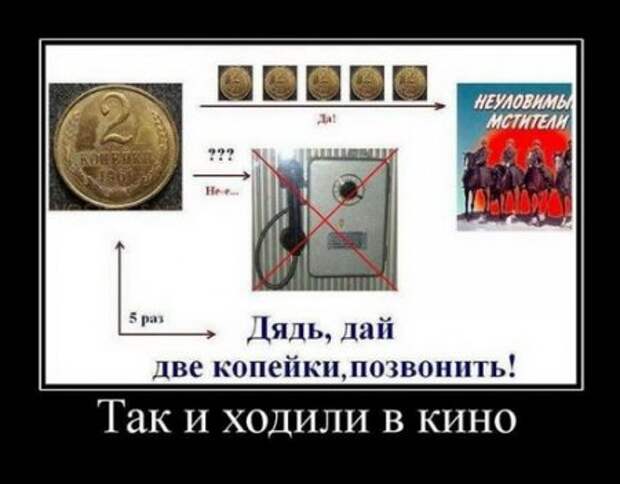 Демотиваторы приколы новые.