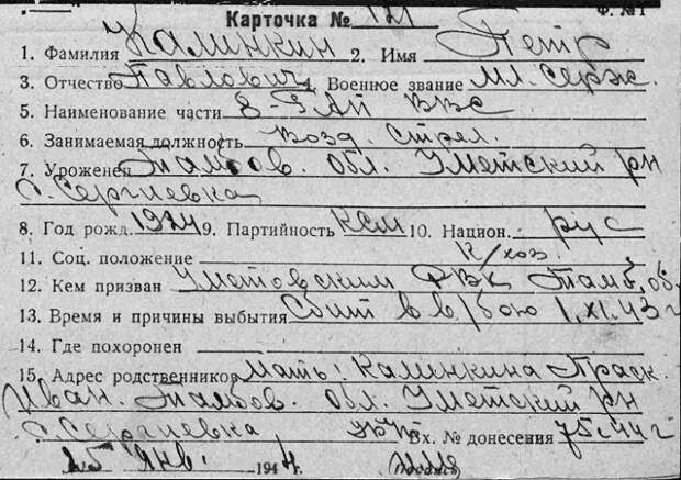 Установлен экипаж погибшего штурмовика Ил-2, обнаруженного на дне Керченского пролива Установлен экипаж погибшего штурмовика Ил-2, обнаруженного на дне Керченского пролива