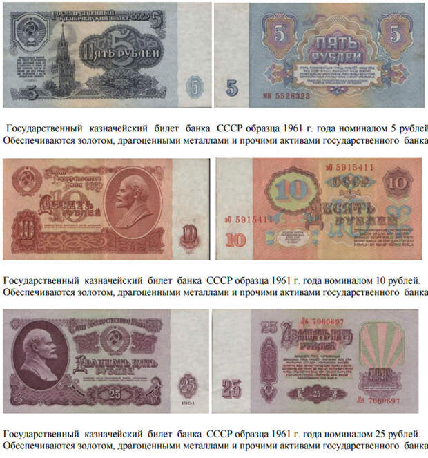 Что такое деньги РФ? Что такое деньги РФ?