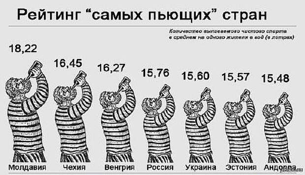 Самые распространённые заблуждения о странах мира