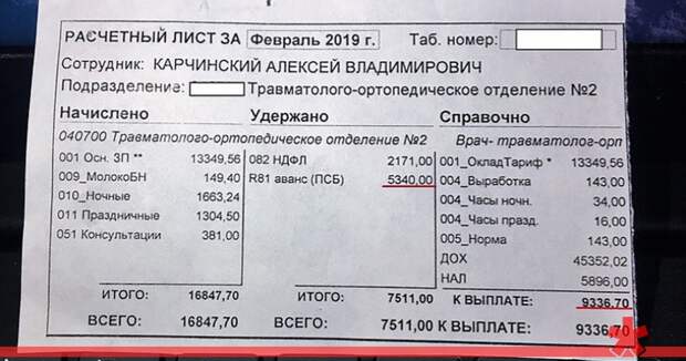 Врач-травматолог из Тольятти показал реальную зарплату медиков