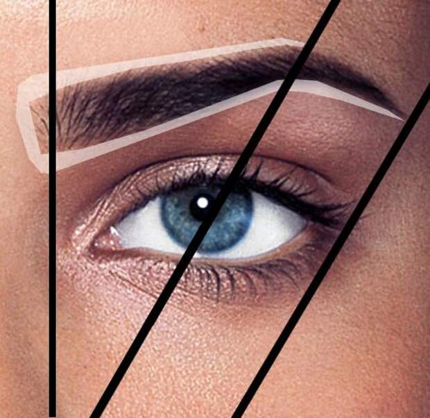 5 Unexpected Products for an Amazing Eyebrow Shape