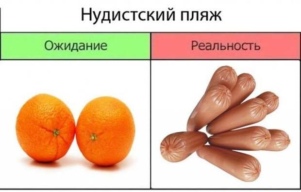 Ожидание против реальности (19 фото)