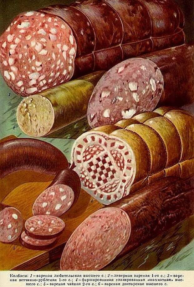 История советской колбасы История советской колбасы колбаса, натуральный, продукт, советская
