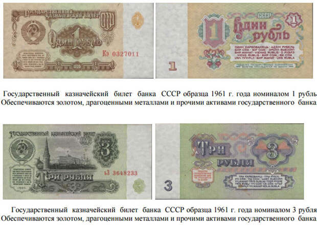 Что такое деньги РФ? Что такое деньги РФ?