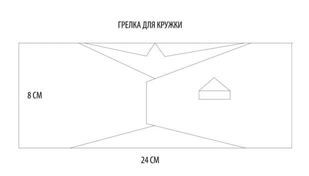 Выкройка чехла для кружки