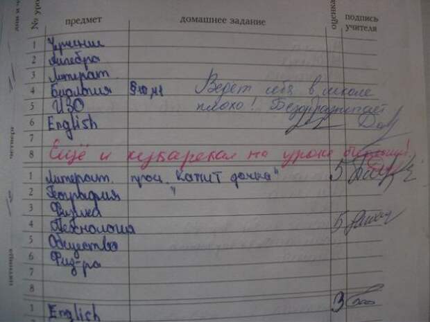 Учительские перлы из школьных дневников