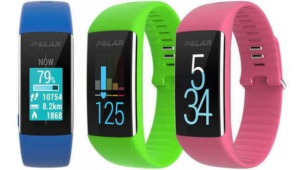 polar a360
