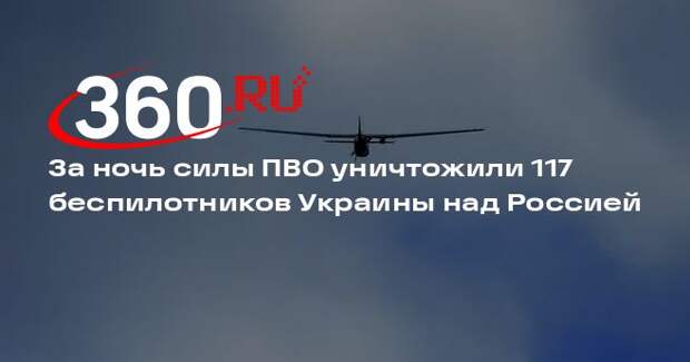 За ночь силы ПВО уничтожили 117 беспилотников Украины над Россией