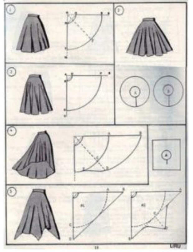 Юбок много не бывает: коллекция выкроек, достойная внимания....