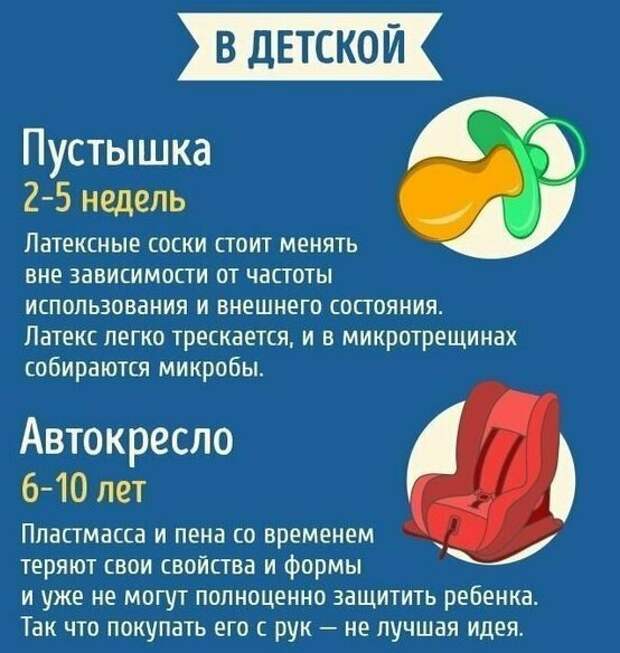 Наглядные шпаргалки для любителей чистоты и порядка Наглядные шпаргалки для любителей чистоты и порядка