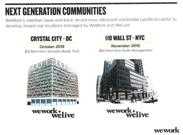 как сторителлинг помог сети коворкингов wework стать одним из самых дорогих стартапов в мире