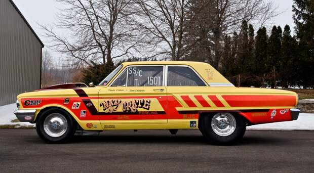 Ford Fairlane Thunderbolt авто, история, факты