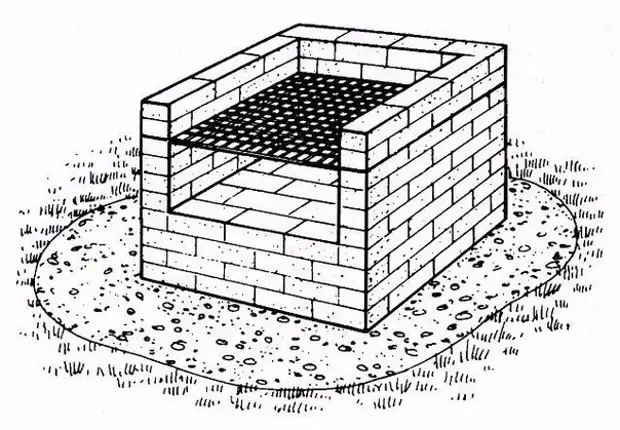 Печь из кирпича для дачи на улице своими руками простая схема