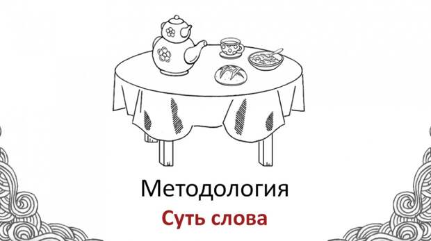 Что значат буквы? 1. Методология. Суть слова.