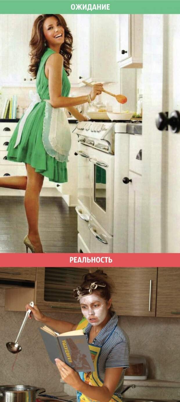 мужчина - ожидания и реальность
