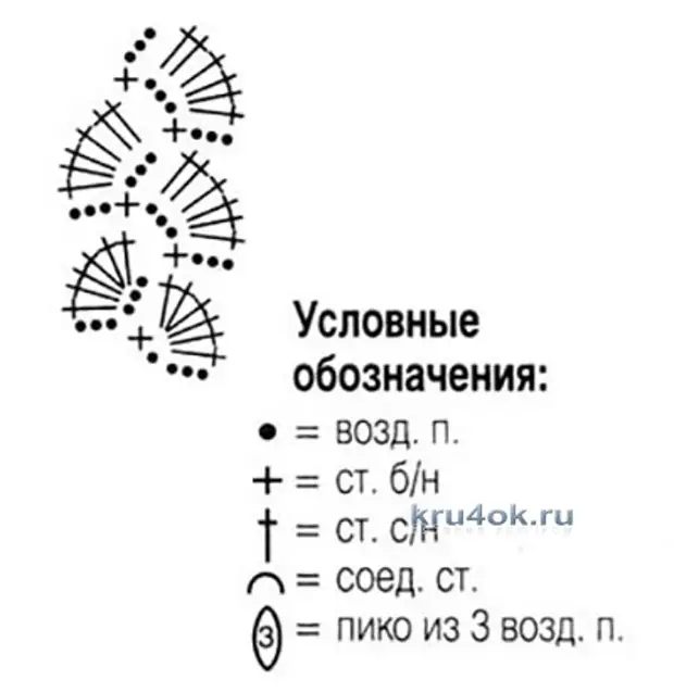 Бабушка рукодельница крючком описание и схема для вязания