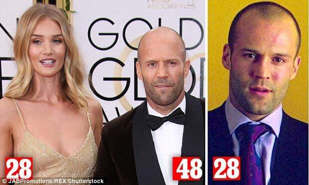 Знаменитые звёздные пары, разница в возрасте между которыми составляет от 20 до 30 лет